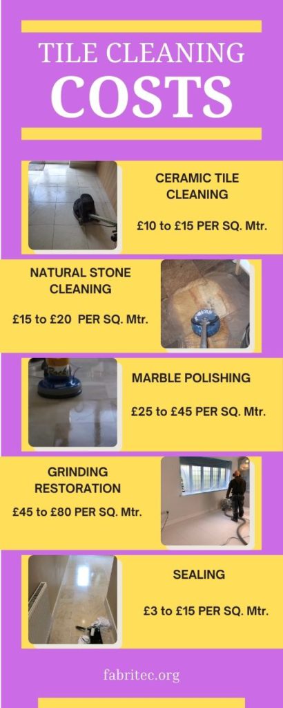 Example tile cleaning costs for tile cleaning services in Dundee