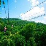 Safety Guide for Adventure Activities in Belize