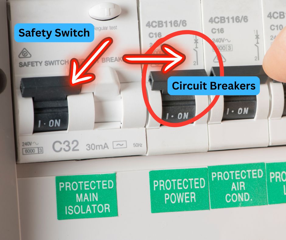 Essential Safety Switches for Your Switchboard